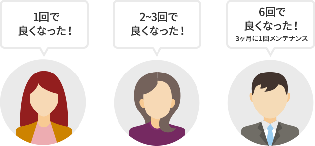 改善された患者様の声