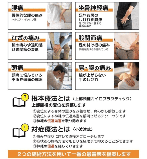 power of life生命の力では、根本療法と対処療法の組み合わせでそのつらい症状を改善に導きます